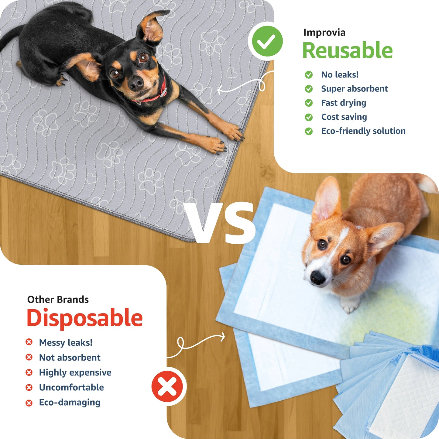 Improvia Washable Puppy Pads – Reusable Extra Absorbent Dog Training & Whelping Pads – Waterproof Floor Protection for Dogs – Made up of Polyester Blend - Leakproof Quick Drying Potty Pad - Available in 4 Sizes