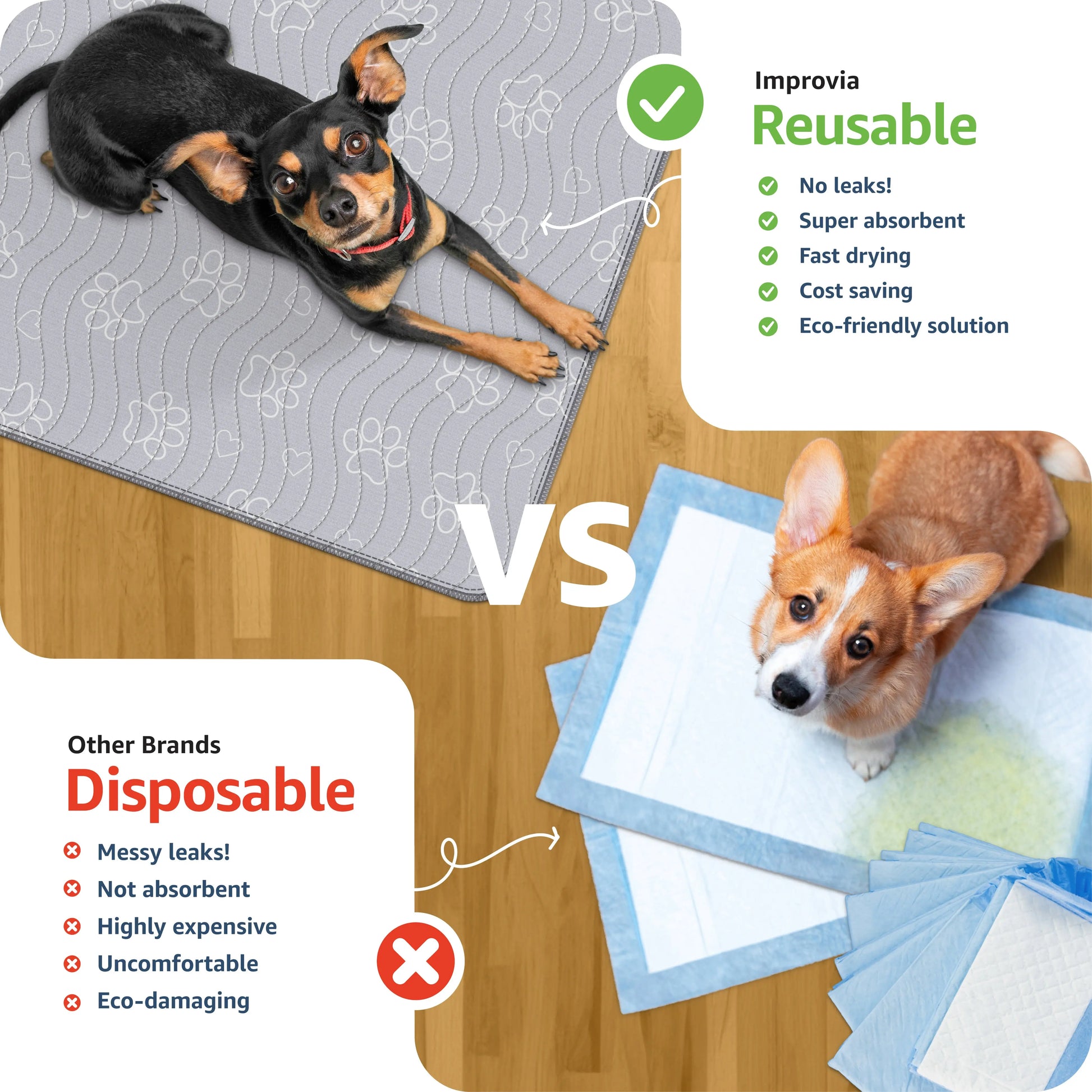 Improvia Washable Puppy Pads – Reusable Extra Absorbent Dog Training & Whelping Pads – Waterproof Floor Protection for Dogs – Made up of Polyester Blend - Leakproof Quick Drying Potty Pad - Available in 4 Sizes