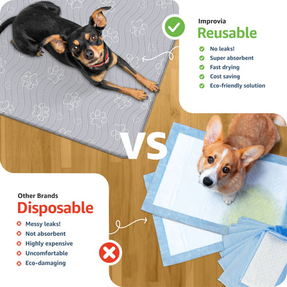 Improvia Washable Puppy Pads – Reusable Extra Absorbent Dog Training & Whelping Pads – Waterproof Floor Protection for Dogs – Made up of Polyester Blend - Leakproof Quick Drying Potty Pad - Available in 4 Sizes